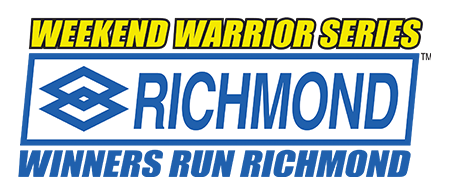 richmond gear